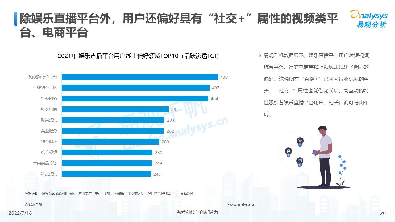 产品经理，产品经理网站